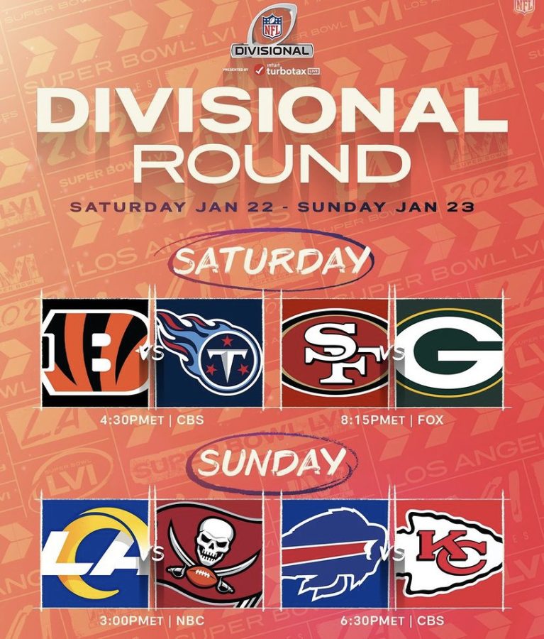 Divisional Round Shockers