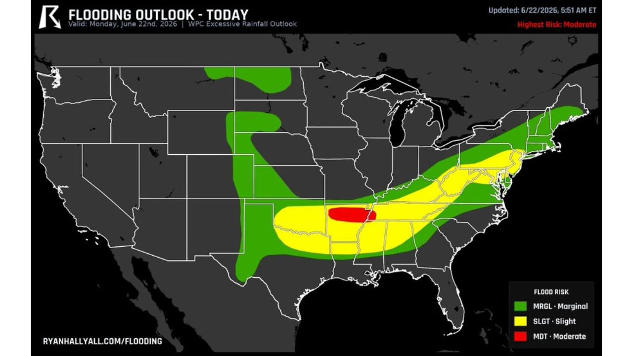 Flooding Emergency Unfolding Across Memphis, Jackson and Central Arkansas Today as WPC Issues Moderate Flood Risk With Storms Hammering the Same Towns Hour After Hour